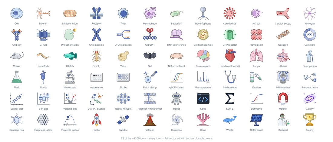 72 of the icons in the SiliCoDraw library